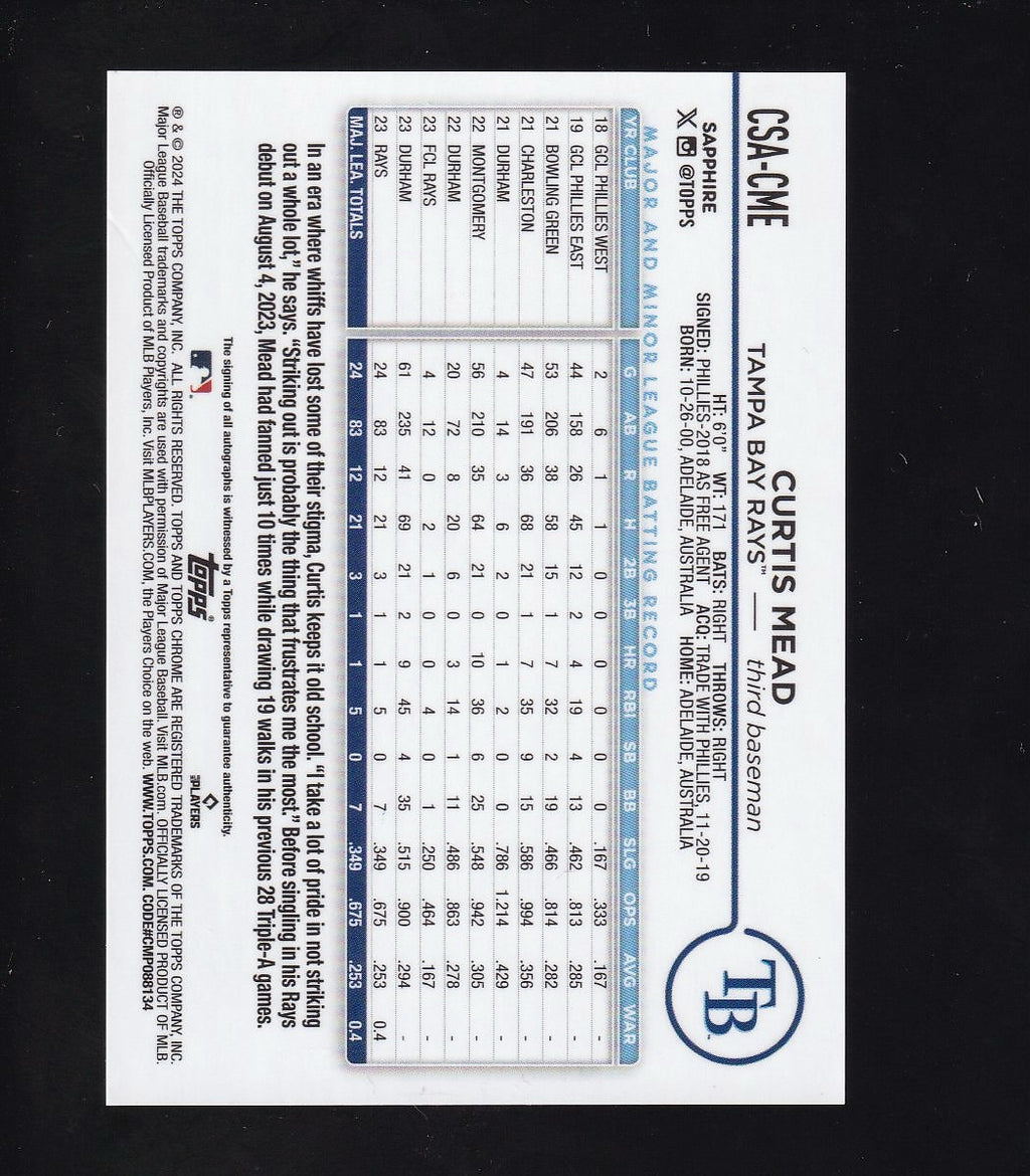2024 Topps Chrome #CSA-CME Curtis Mead Blue Sapphire 54/199