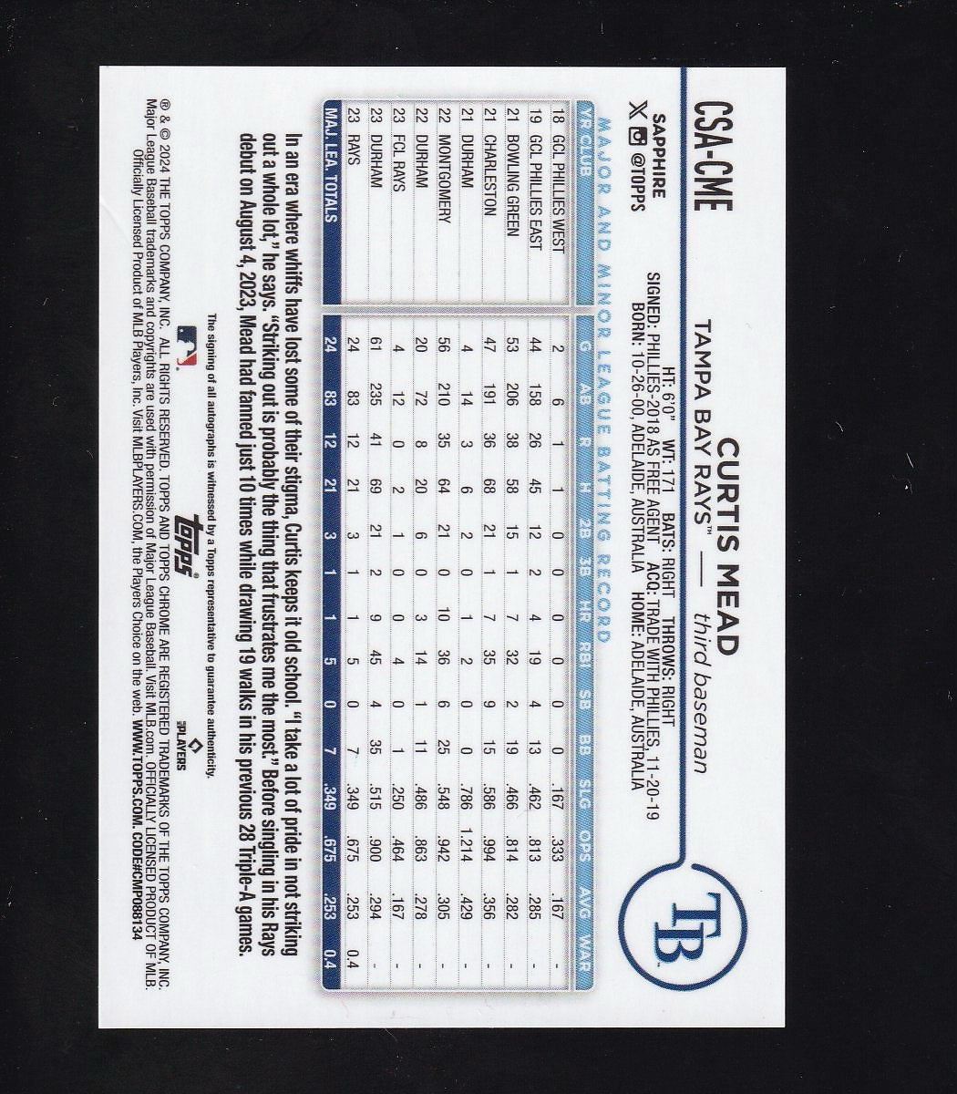 2024 Topps Chrome #CSA-CME Curtis Mead Blue Sapphire 54/199