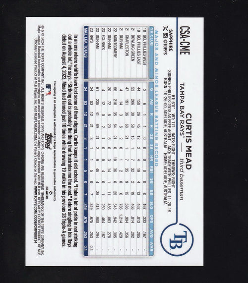 2024 Topps Chrome #CSA-CME Curtis Mead Blue Sapphire 54/199