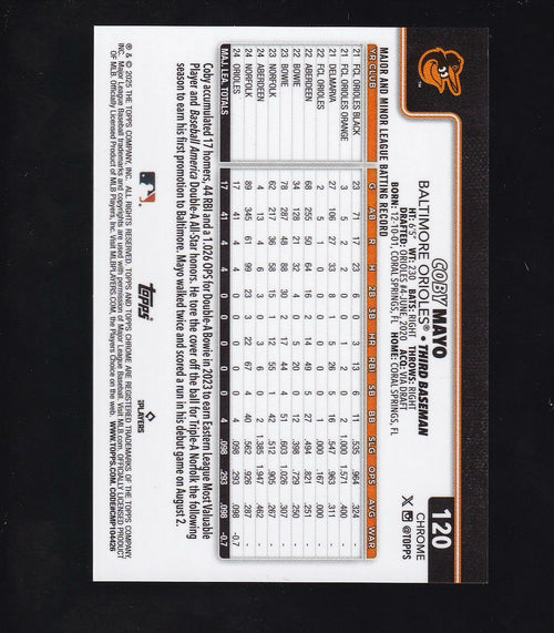 2025 Topps #120 Coby Mayo Gold 44/50