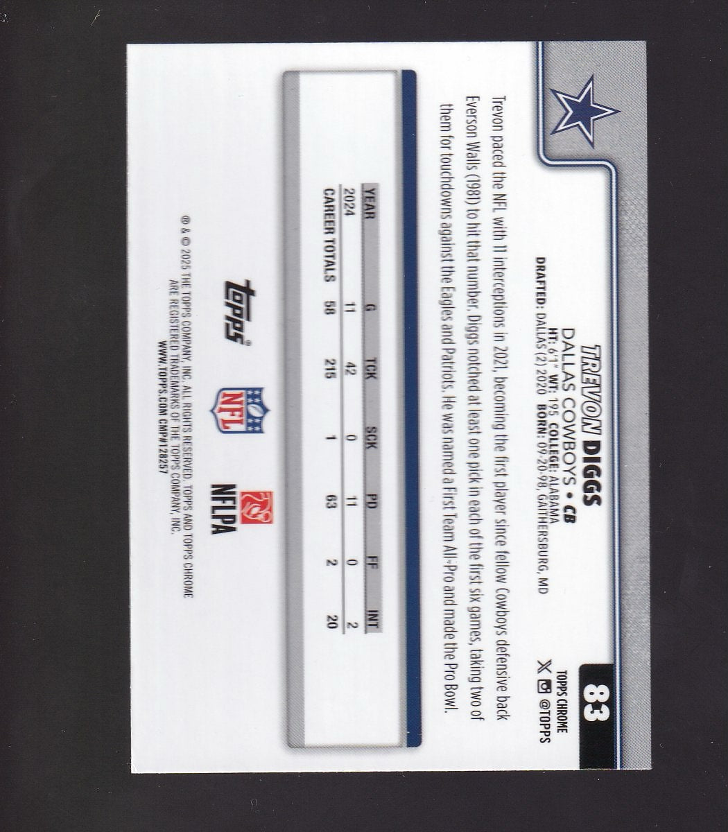 2025 Topps Chrome #83 Trevon Diggs Red White and Blue Refractor