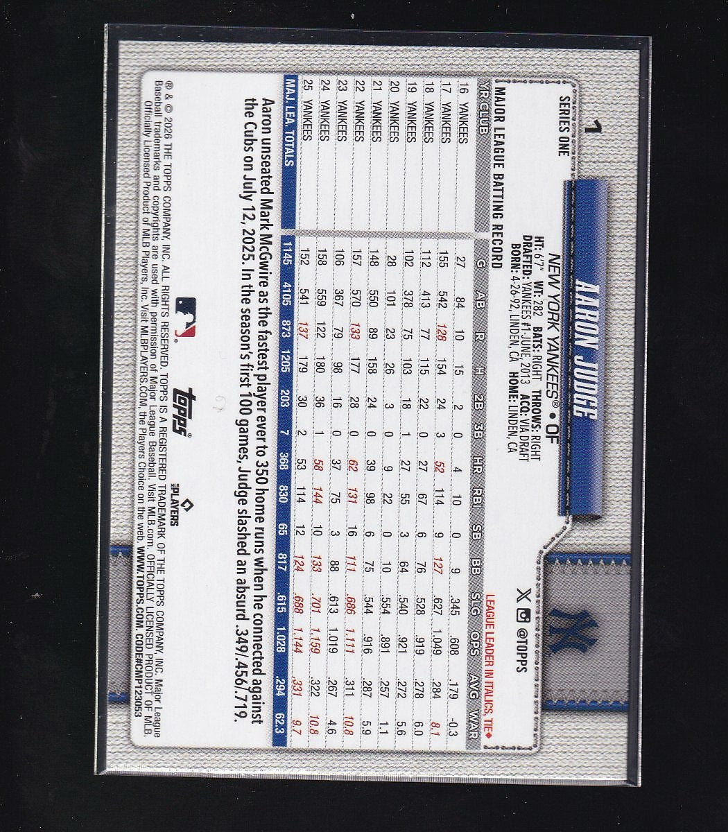 2026 Topps #1 Aaron Judge Diamante Foil