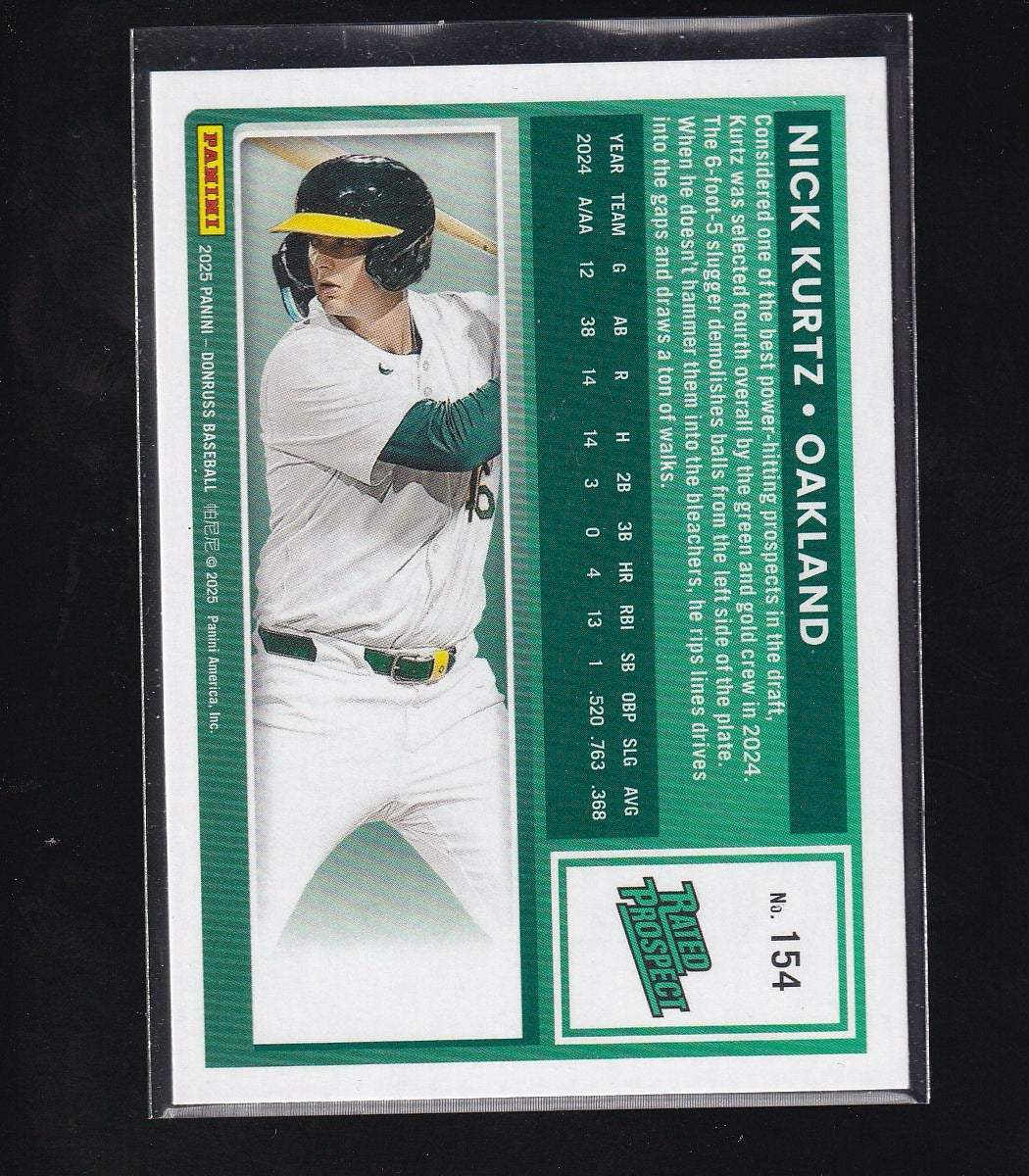 2025 Donruss #154 Nick Kurtz Liberty