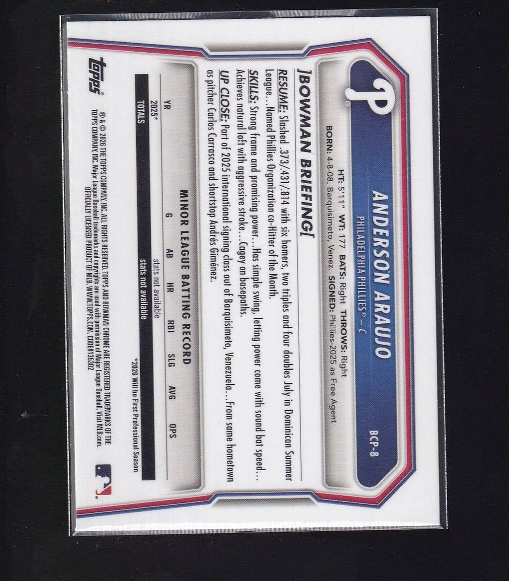2026 Bowman #BCP-8 Anderson Araujo Chrome Prospects Lazer Refractor