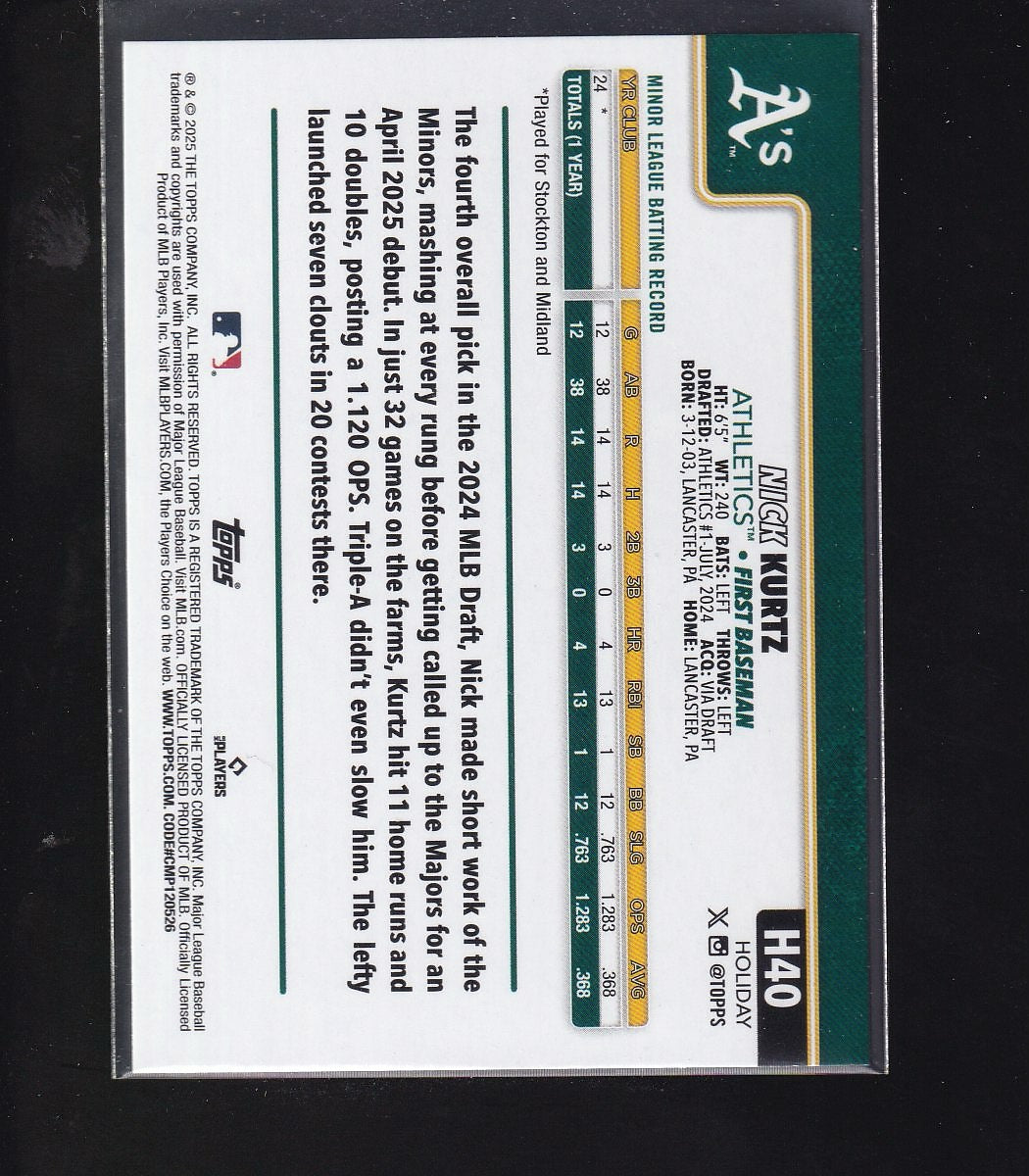 2025 Topps Holiday #H40 Nick Kurtz Green Holiday Plaid