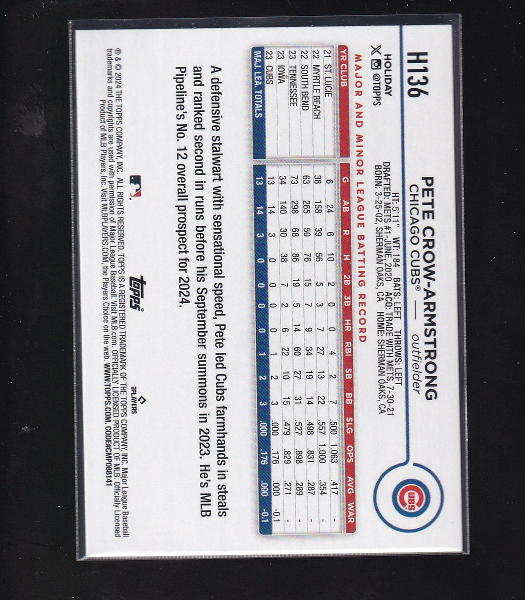 2024 Topps Holiday #H136 Pete Crow-Armstrong Blue Metallic Glitter