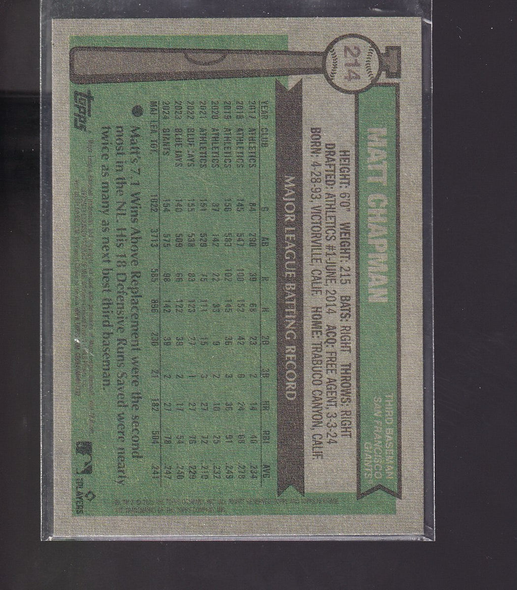 2025 Topps Heritage #214 Matt Chapman Bicentennial #/200