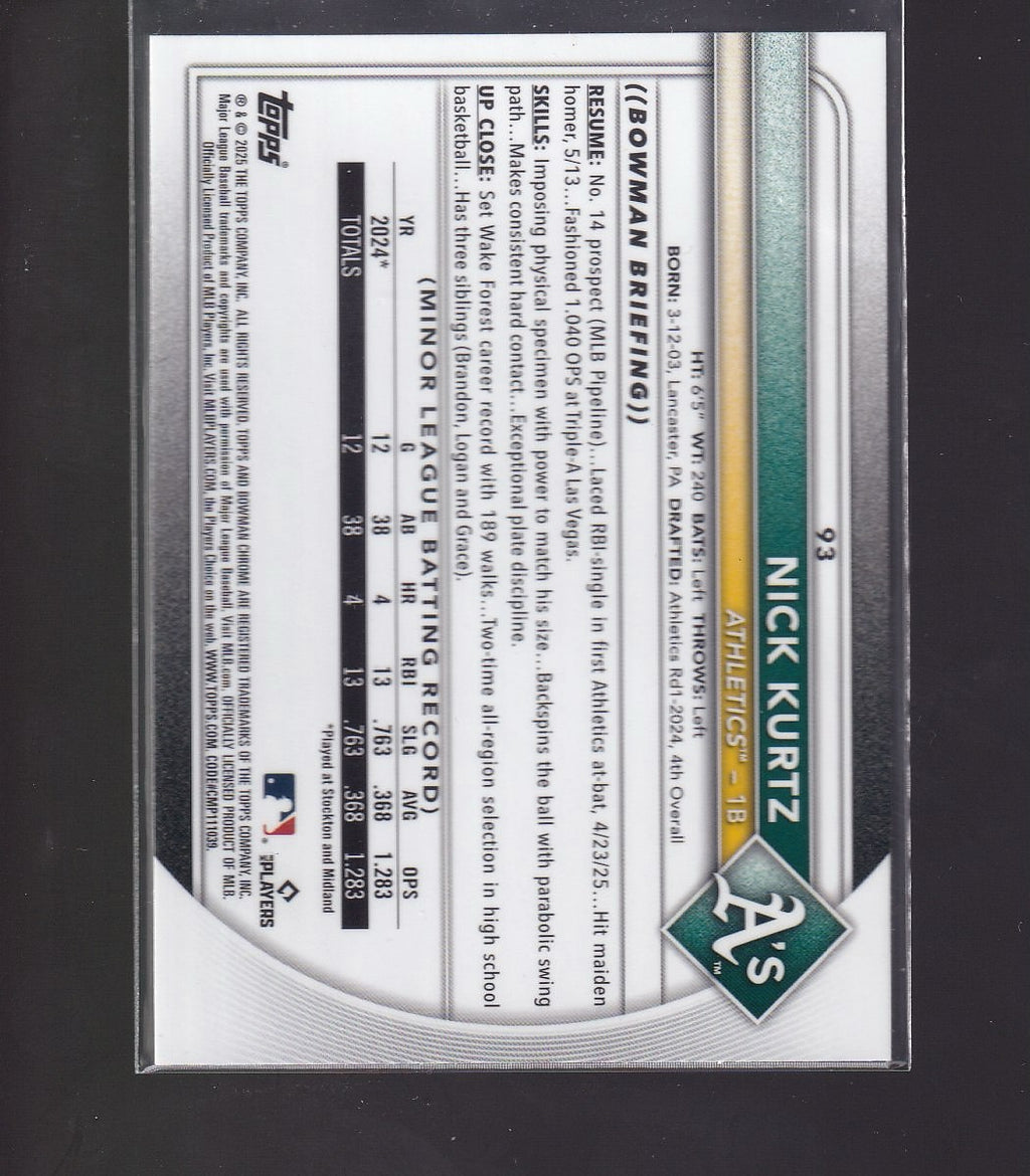 2025 Bowman Chrome #93 Nick Kurtz Mojo Refractors