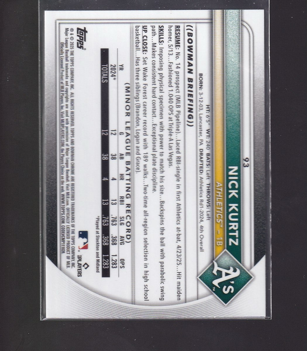 2025 Bowman Chrome #93 Nick Kurtz Mojo Refractors