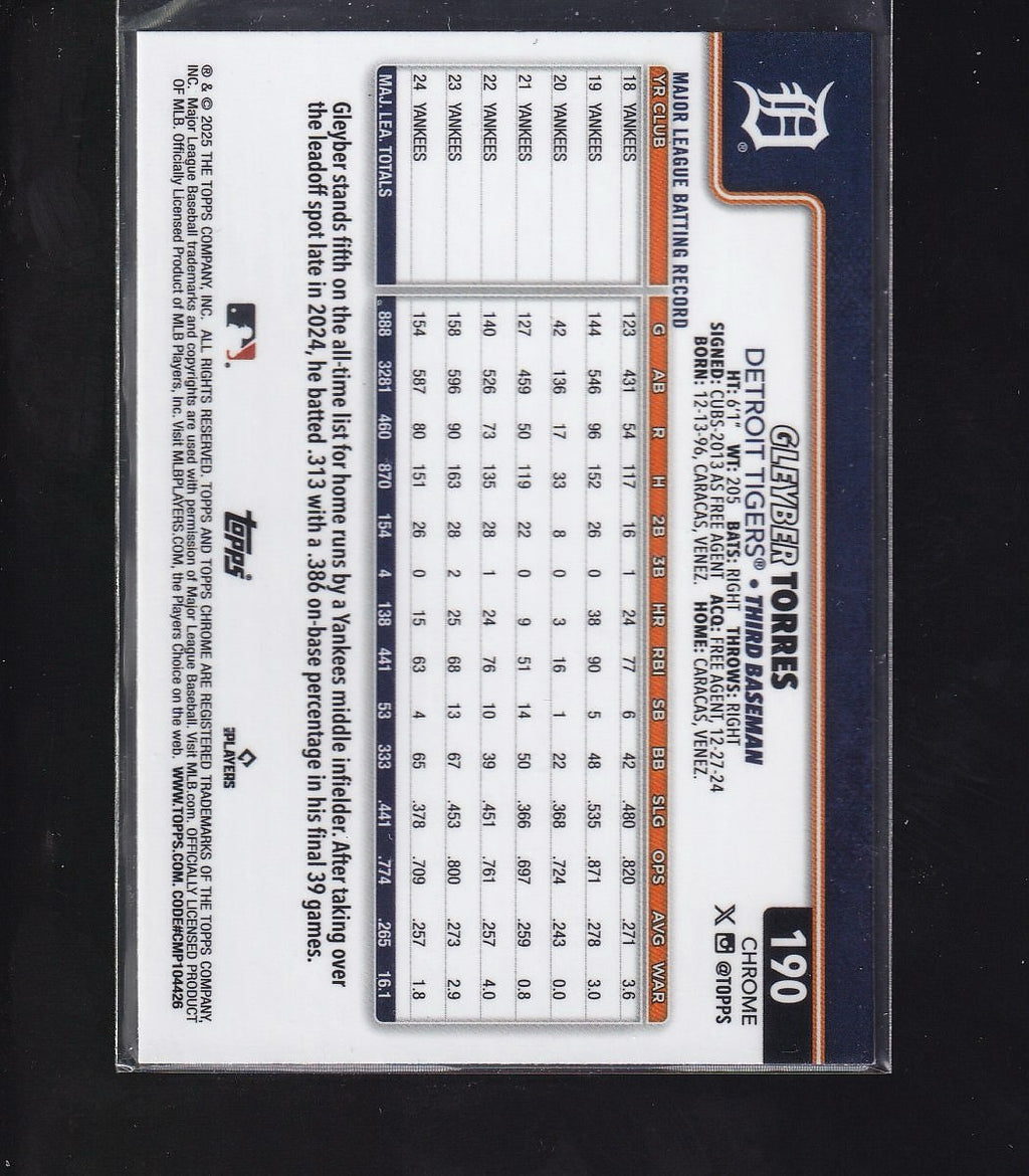 2025 Topps #190 Gleyber Torres -Negative