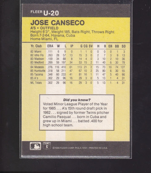 1986 Fleer Update #U-20 Jose Canseco