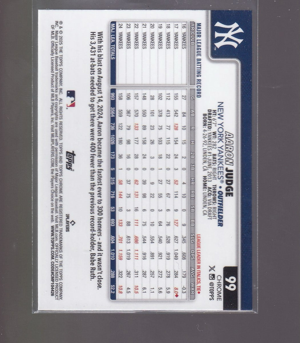 2025 Topps Chrome #99 Aaron Judge