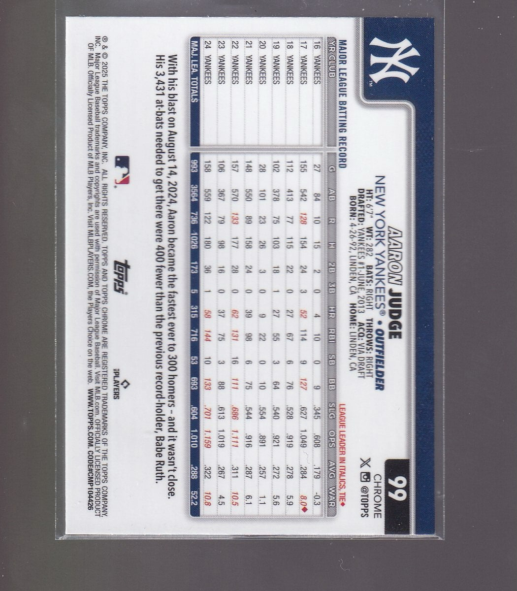 2025 Topps Chrome #99 Aaron Judge