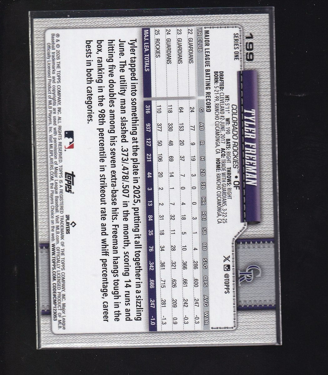 2026 Topps #199 Tyler Freeman Confetti Pink