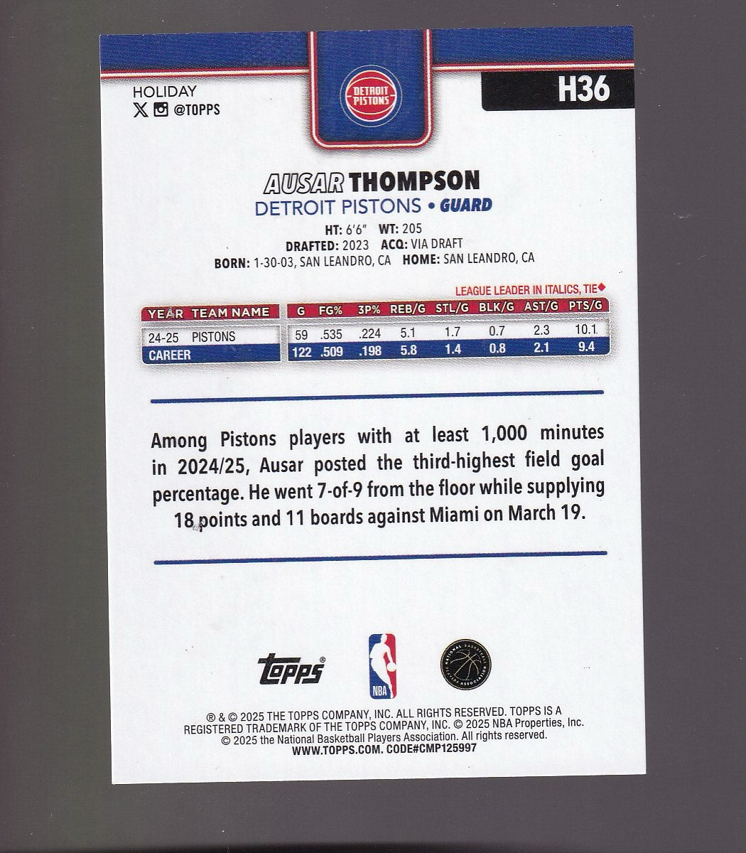 2025-26 Topps Holiday #H36 Ausar Thompson Light Blue and White Glitter Holiday
