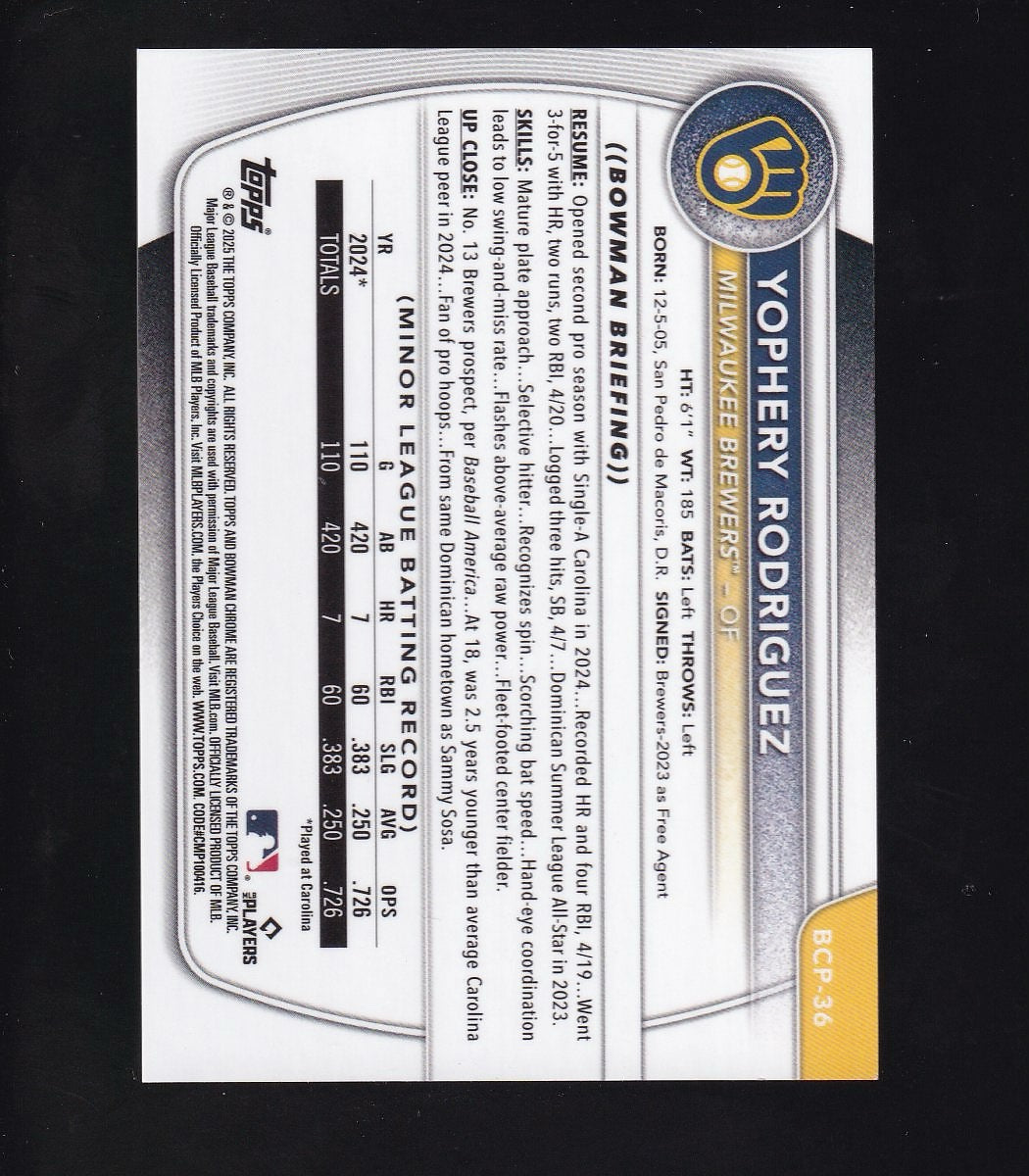 2025 Bowman #BP-36 Yophery Rodriguez Diamond Plate #/100