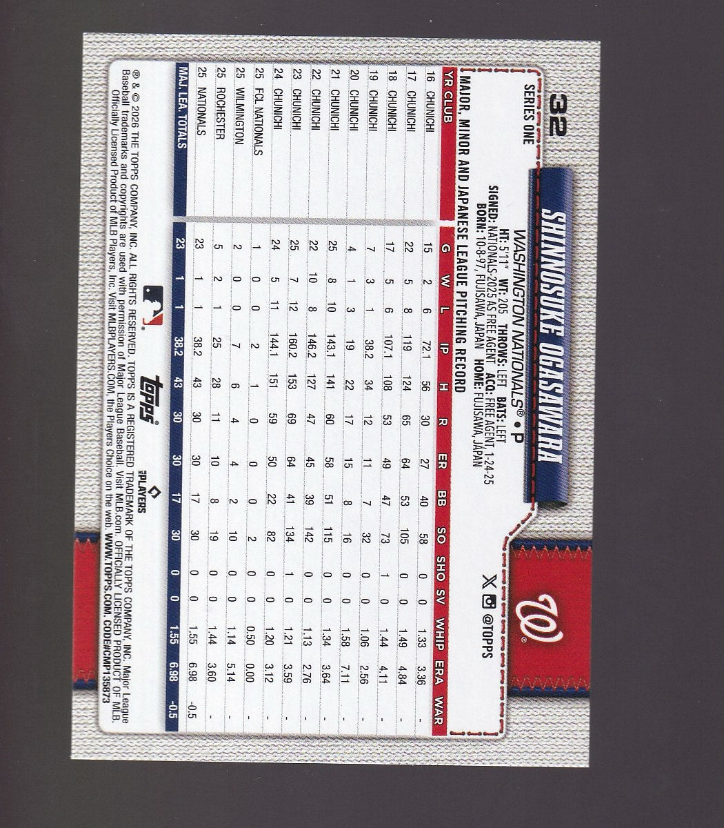 2026 Topps #32 Shinnosuke Ogasawara Holiday Rabbits