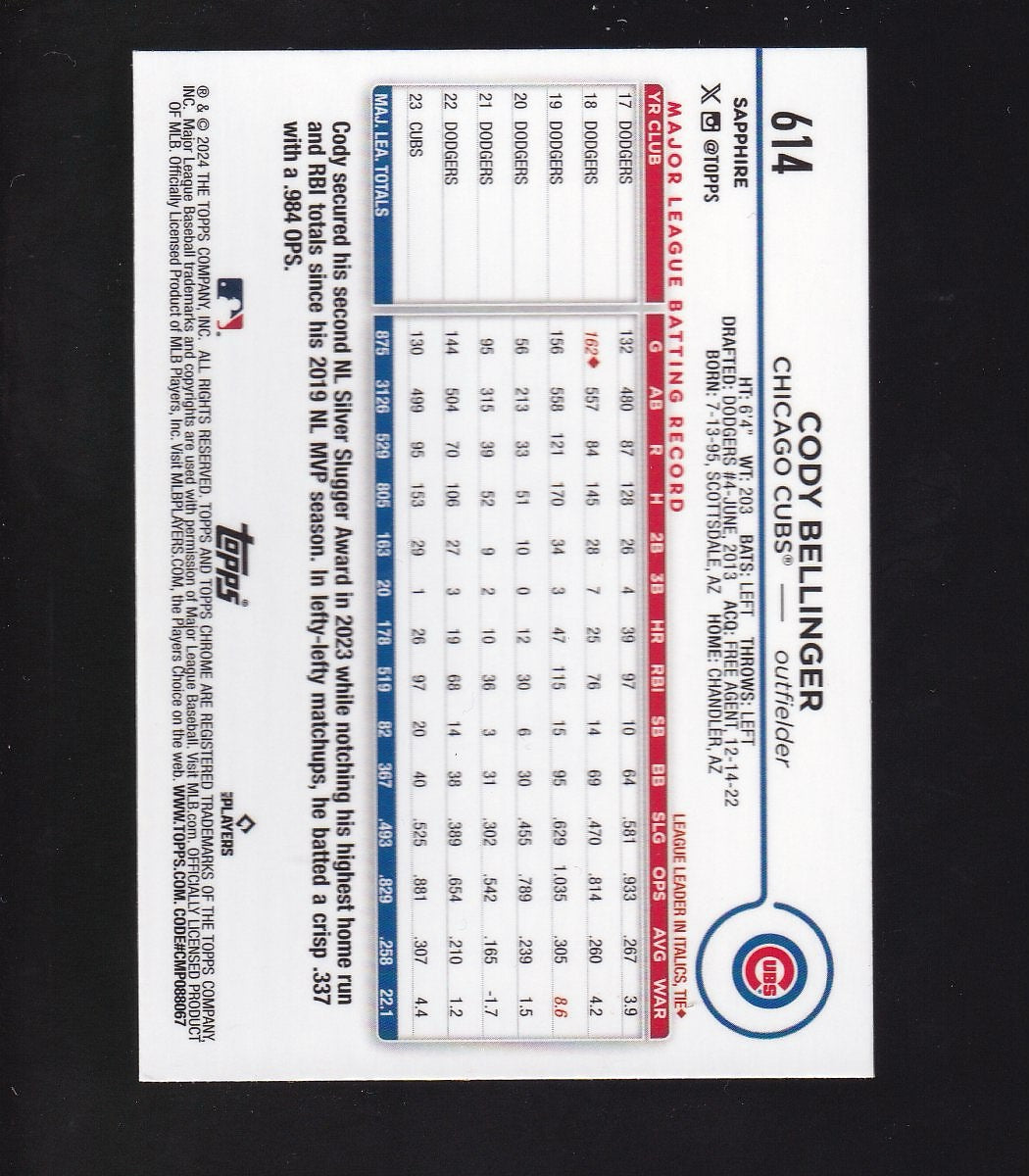 2024 Topps Chrome Sapphire Edition #614 Cody Bellinger Gold #/50