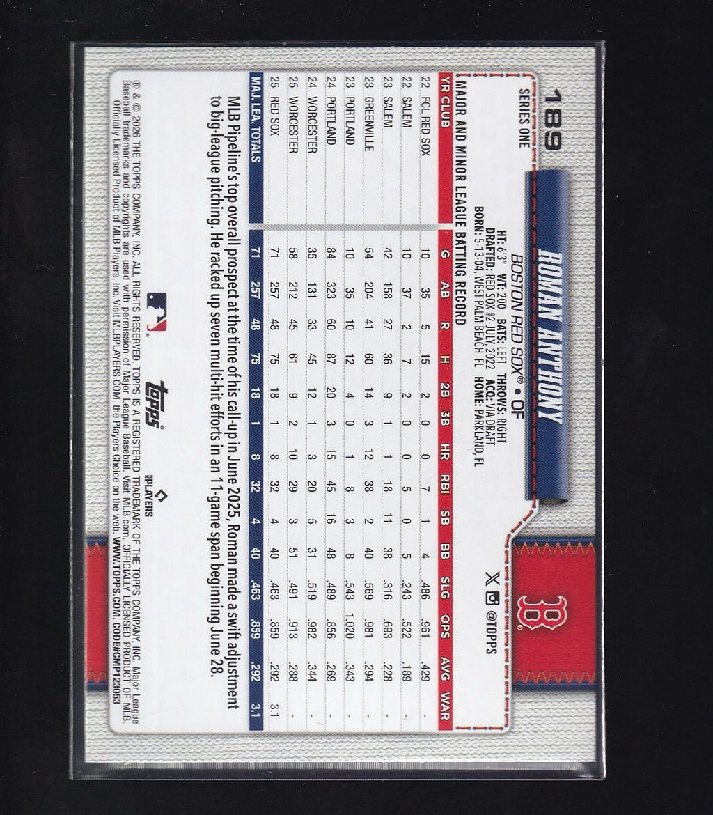 2026 Topps #189 Roman Anthony Diamante Foil