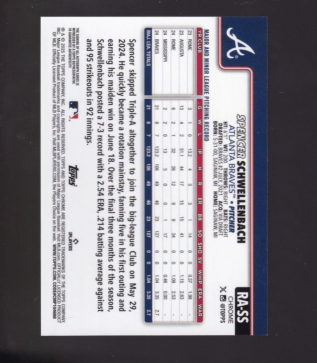 2025 Topps Chrome #RA-SS Spencer Schwellenbach Rookie Autographs