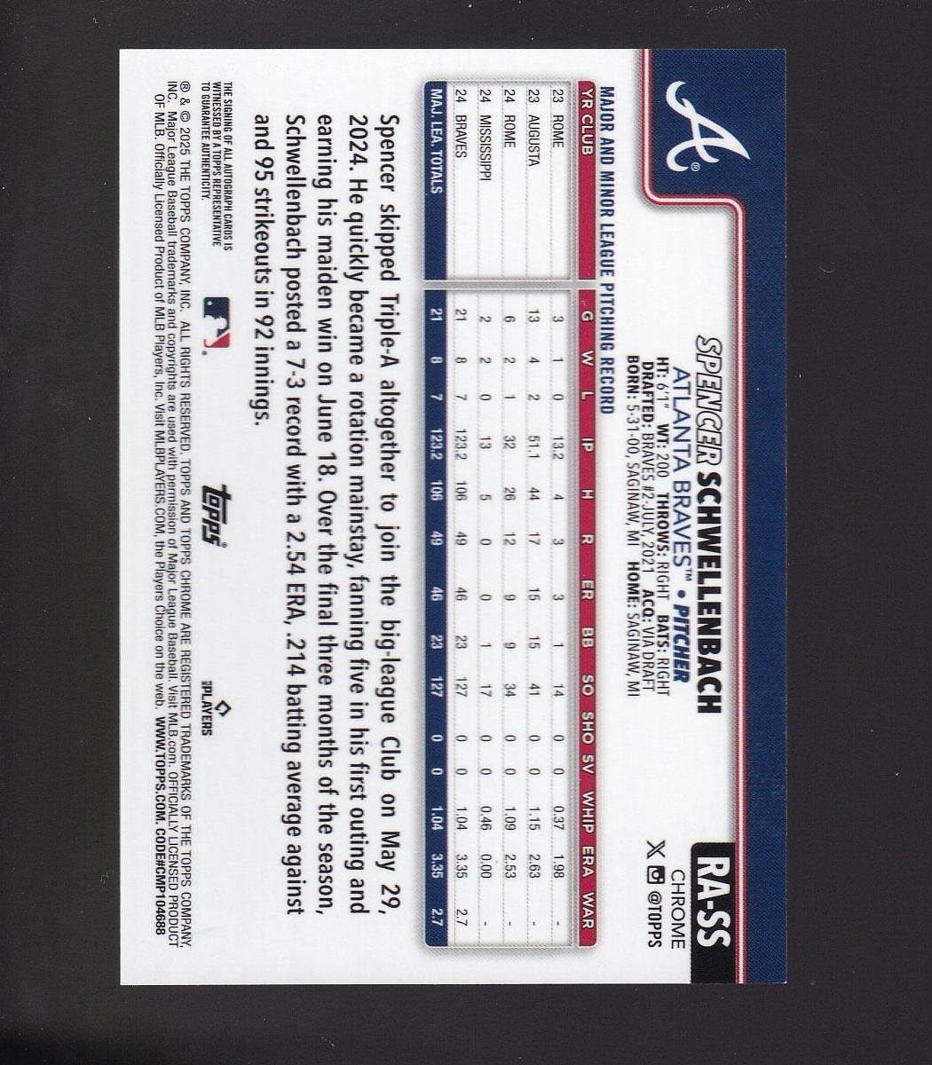 2025 Topps Chrome #RA-SS Spencer Schwellenbach Rookie Autographs