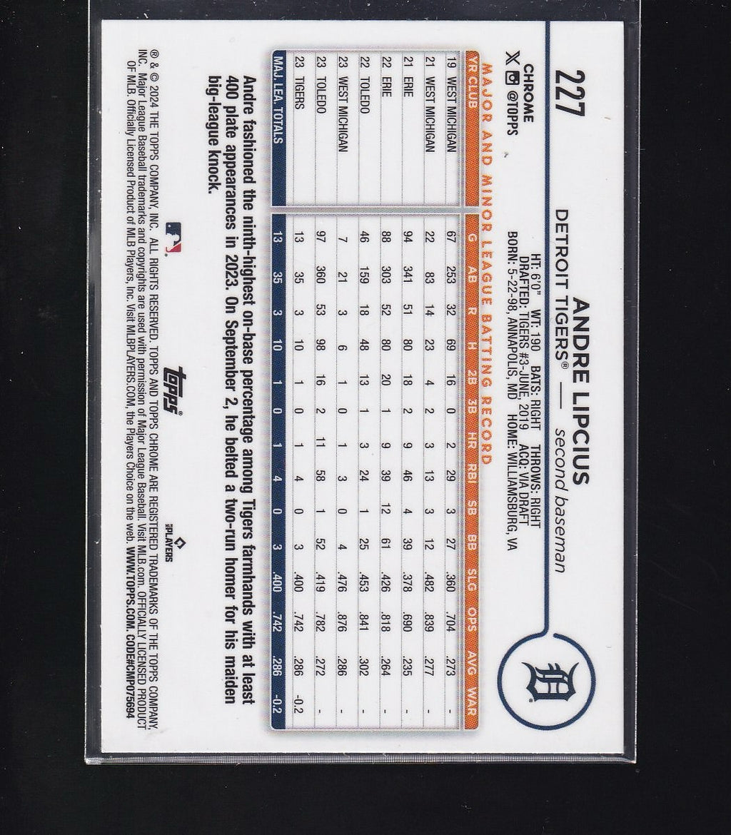 2024 Topps #509 Andre Lipcius Aqua Lava #/199