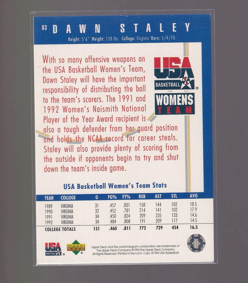 1994 Upper Deck USA #83 Dawn Staley