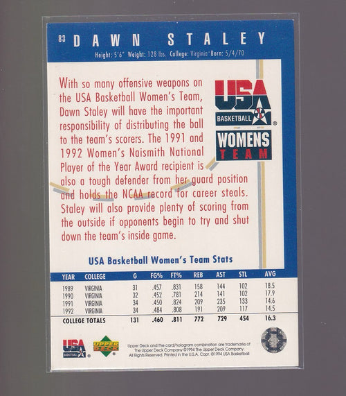 1994 Upper Deck USA #83 Dawn Staley