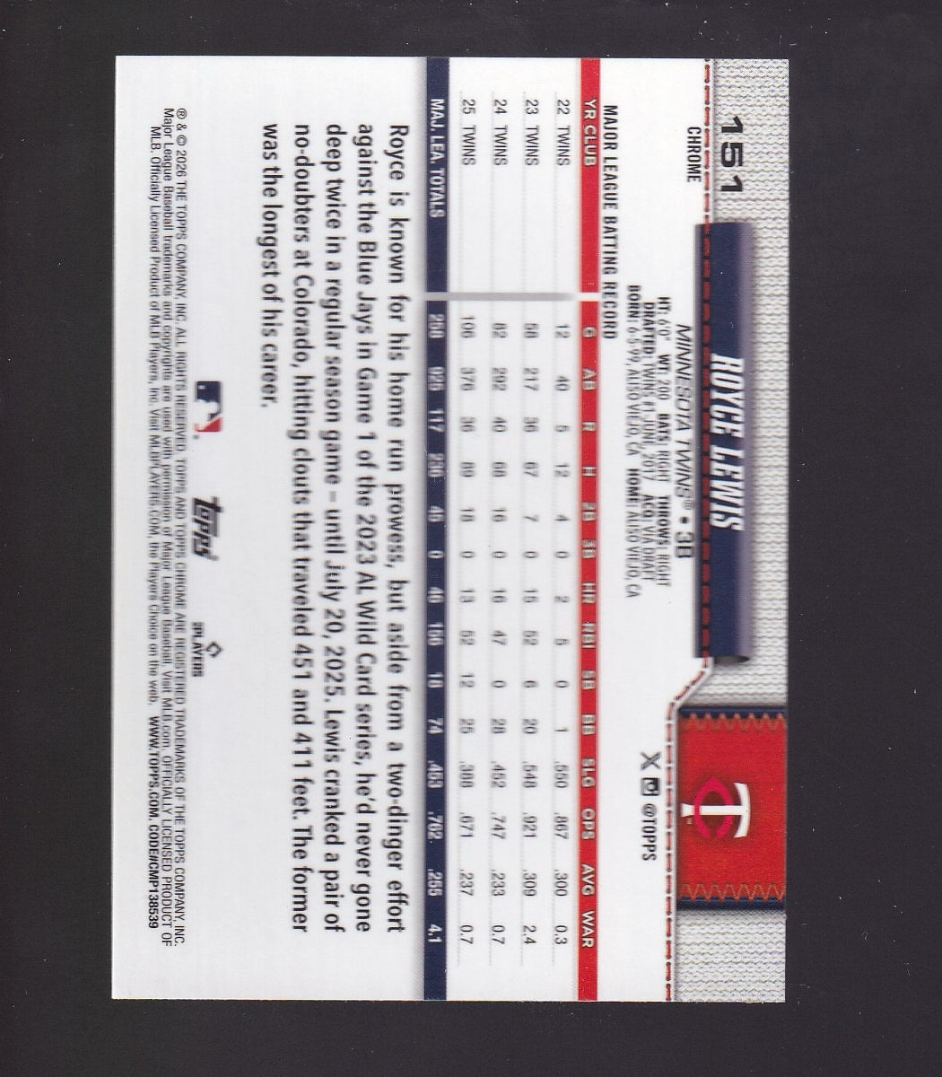 2026 Topps Chrome #151 Royce Lewis Green X-Fractors #/99