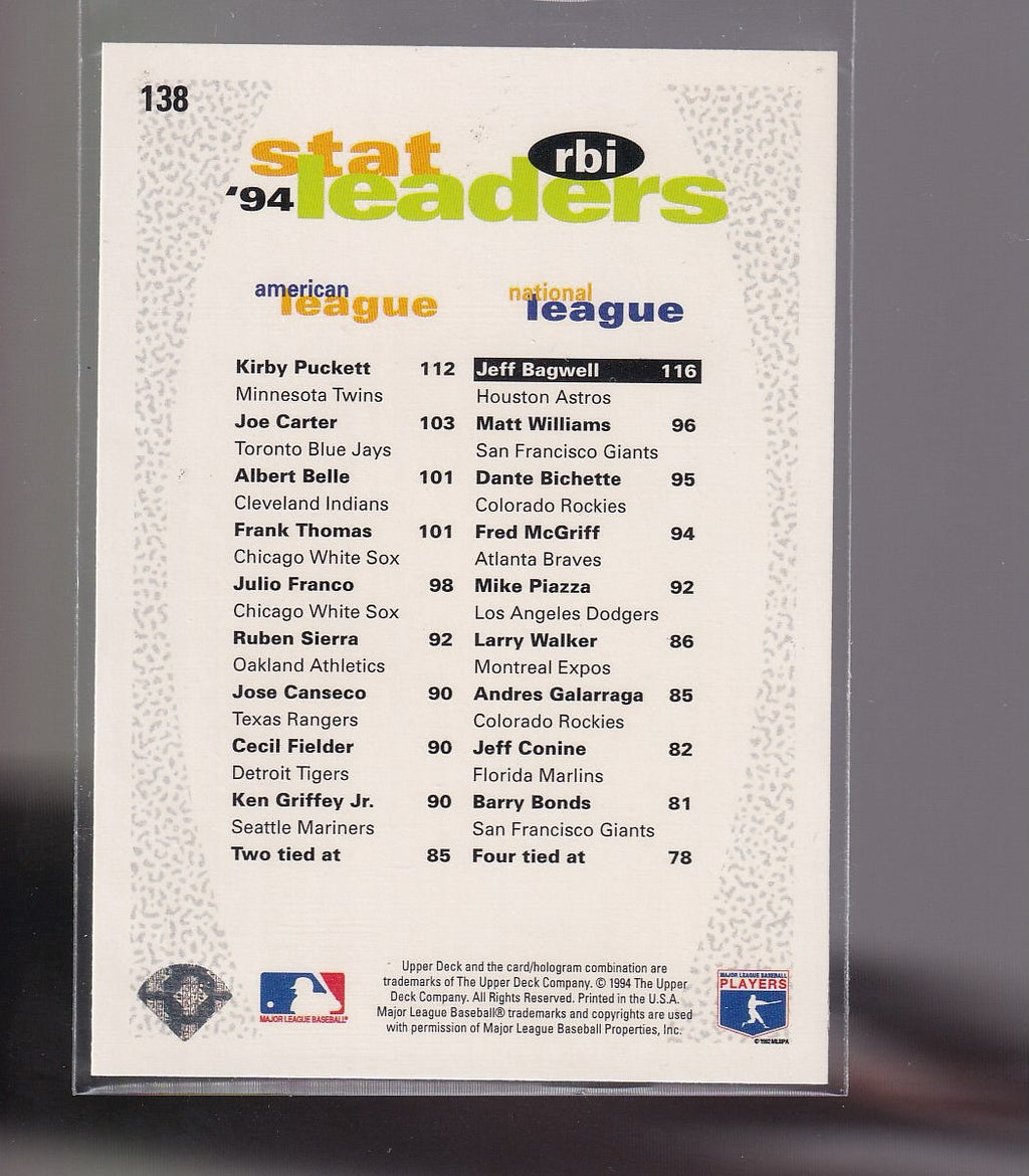 1995 Collector's Choice SE #138 Jeff Bagwell Gold Signature