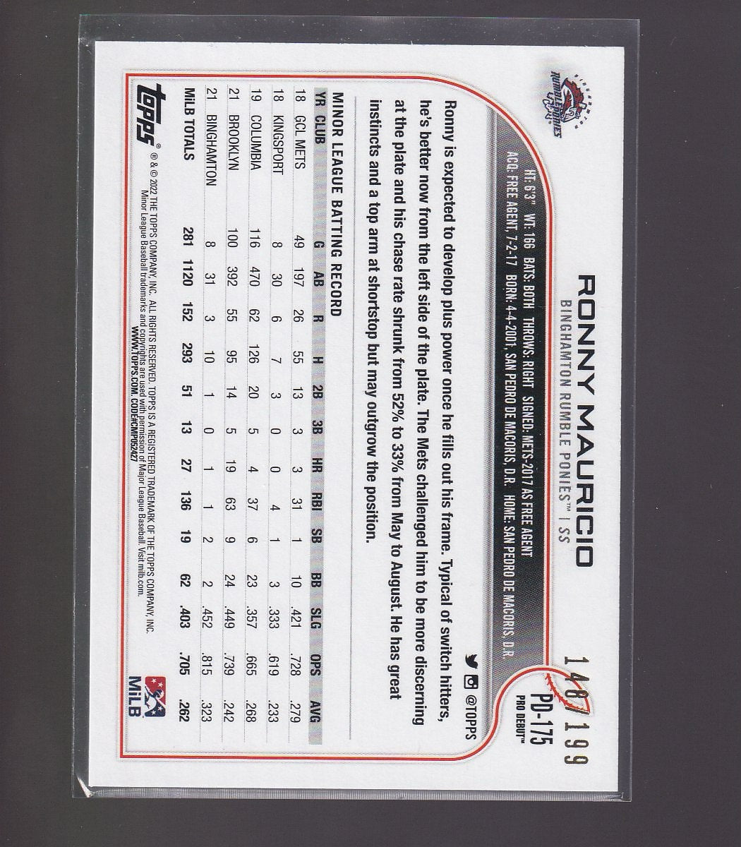 2022 Topps Pro Debut #PD-175 Ronny Mauricio Fuchsia