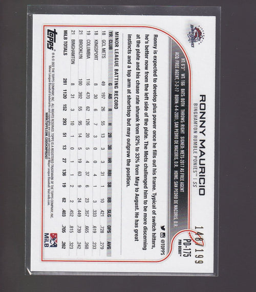 2022 Topps Pro Debut #PD-175 Ronny Mauricio Fuchsia