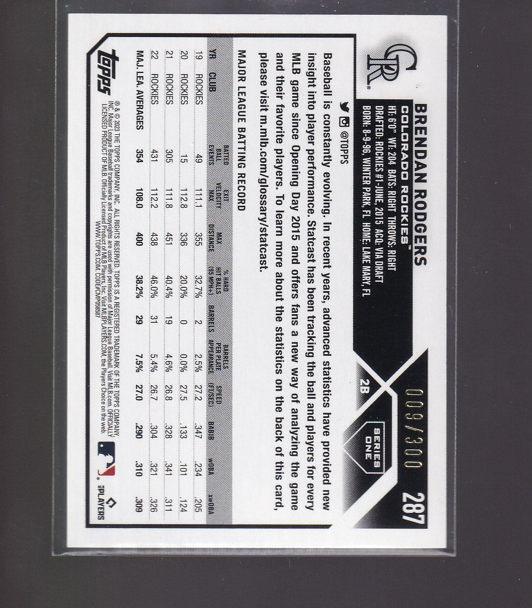 2023 Topps #287 Brendan Rodgers Advanced Stats #/300