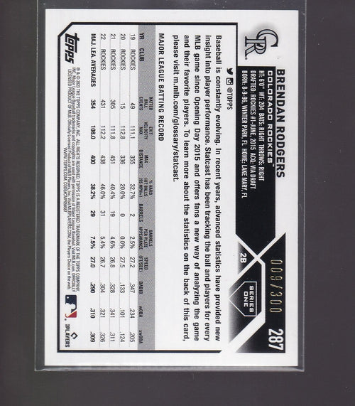 2023 Topps #287 Brendan Rodgers Advanced Stats #/300
