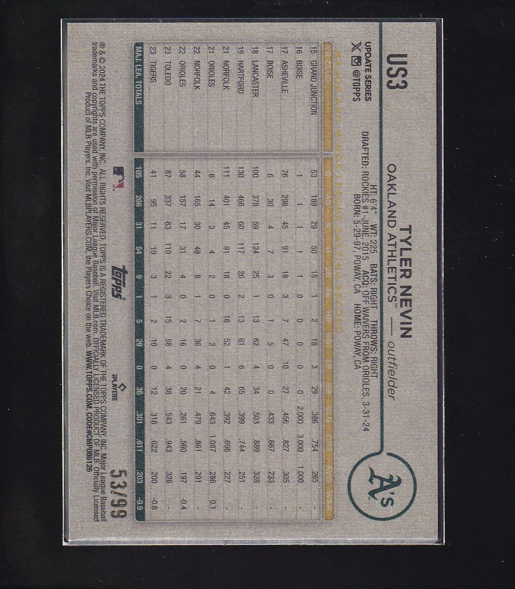 2024 Topps Update #US3 Tyler Nevin-Short Print Vintage Stock