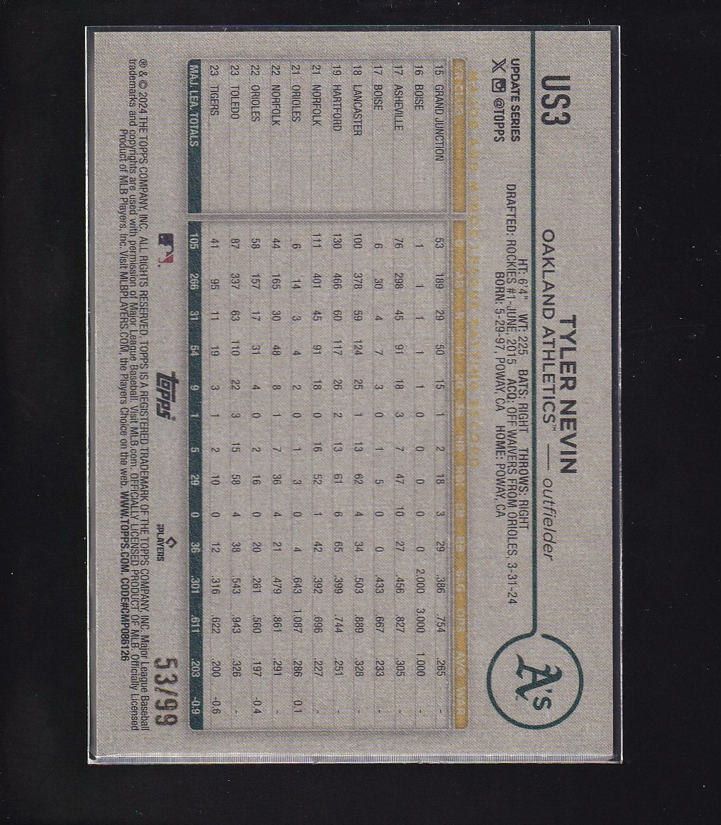 2024 Topps Update #US3 Tyler Nevin-Short Print Vintage Stock